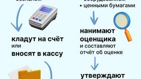 Что можно делать с ООО в ТНК