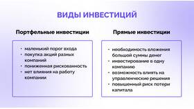 Что необходимо для инвестиций в ТНК