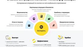 Где посмотреть зачисления на карту Тинькофф в ТНК