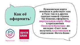 Как оформить карту 