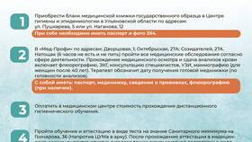 Как оформить медицинскую книжку в ТНК