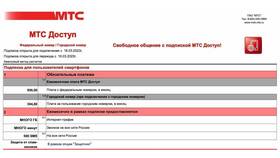 Как отключить тариф 