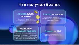 Как перевести деньги по СМС в ВТБ в ТНК