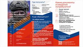 Как подать заявление в розыск через портал Госуслуги в ТНК