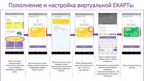 Как привязать виртуальную карту в ТНК