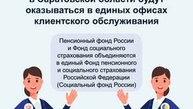 Как войти в личный кабинет Пенсионного фонда России (ПФР) в ТНК