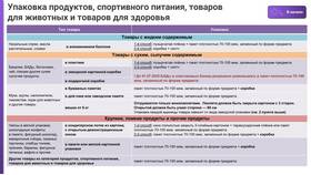 Как закрыть подарочный конверт Летуаль в ТНК