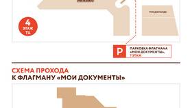 Как записаться в МФЦ: доступные способы в ТНК