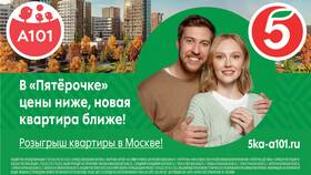 Когда проходит акция 