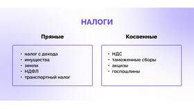 Налогообложение заработной платы в Российской Федерации в ТНК