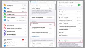 Почему подписка не активна в ТНК