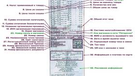 Зачем нужен QR-код на кассовом чеке в ТНК