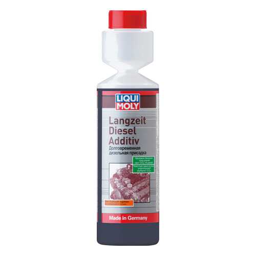 Присадка LIQUI MOLY 2355 в ТНК