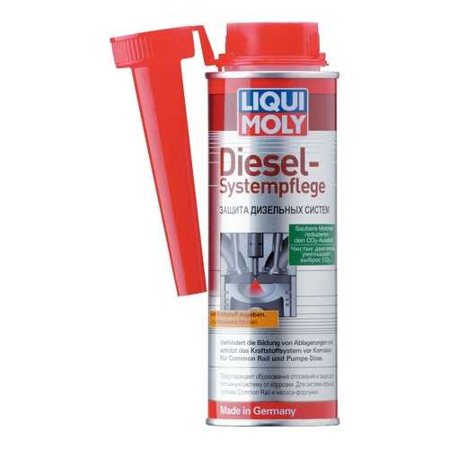 Присадка LIQUI MOLY 250мл 265г 7506 в ТНК