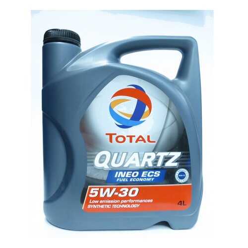Масло Моторное Quartz Ineo Ecs 5w30, 4l Total арт. 213685 в ТНК